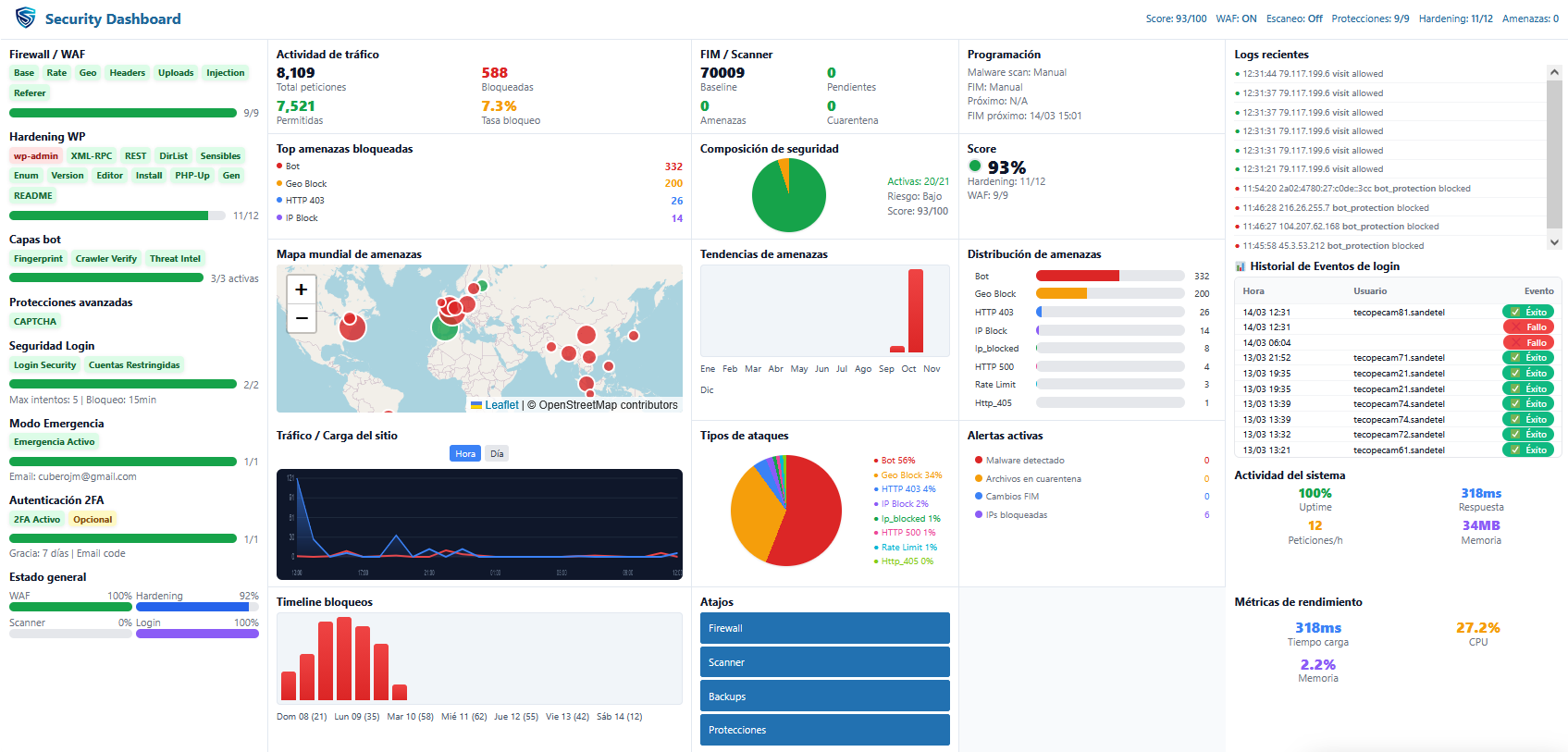 SeenSecure Dashboard