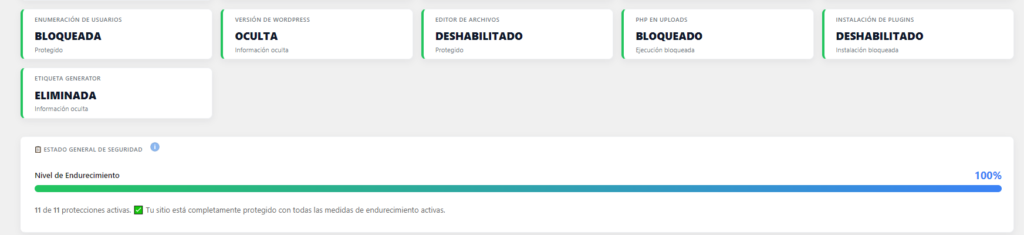 Panel de Endurecimiento de WordPress de SeenSecure al 100 por cien