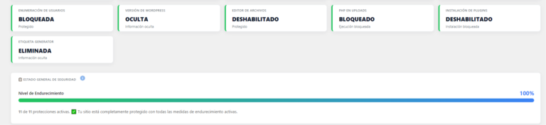 Panel de Endurecimiento de WordPress de SeenSecure al 100 por cien