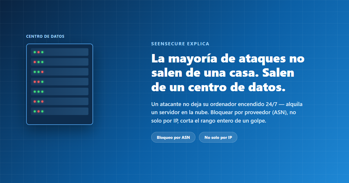 Panel de Firewall de SeenSecure