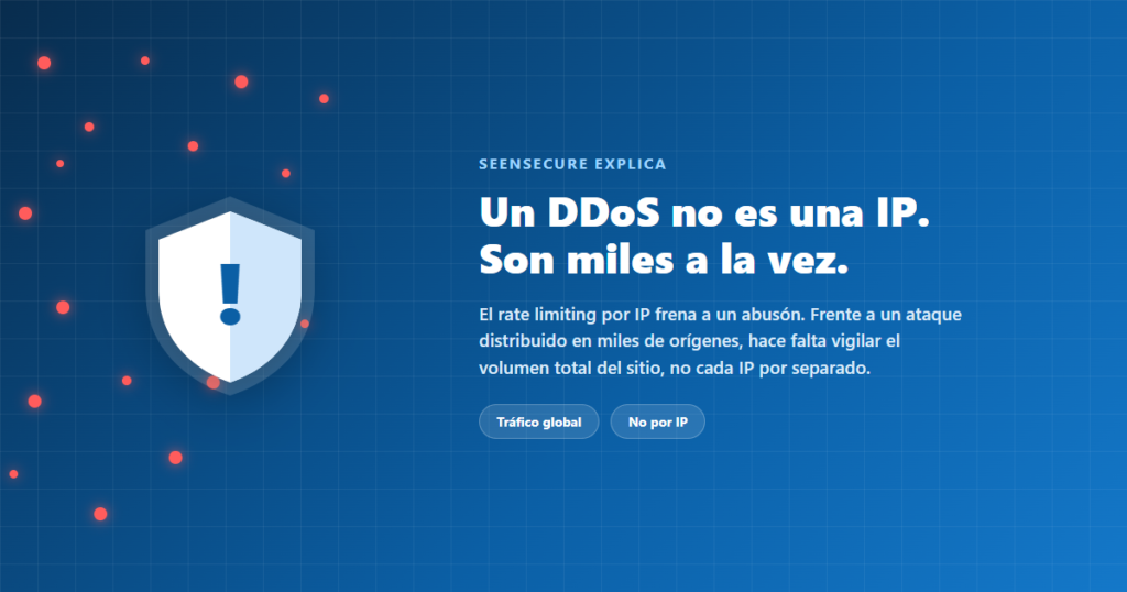Un DDoS no es una IP, son miles a la vez