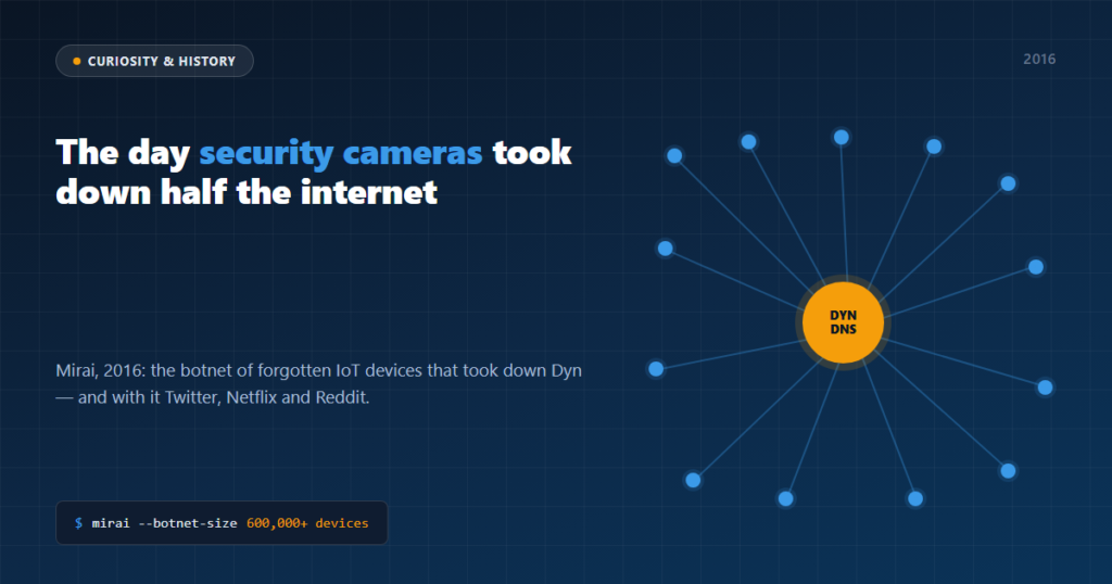 Header: the Mirai botnet, 2016, security cameras taking down the internet
