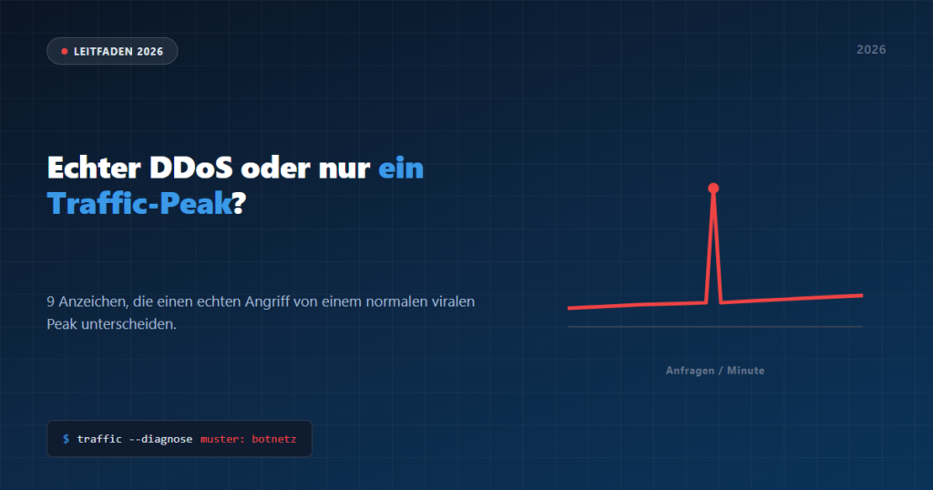 Kopfbild: einen echten DDoS-Angriff von einem normalen Traffic-Peak unterscheiden