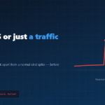 Header: how to tell a real DDoS apart from a normal traffic spike