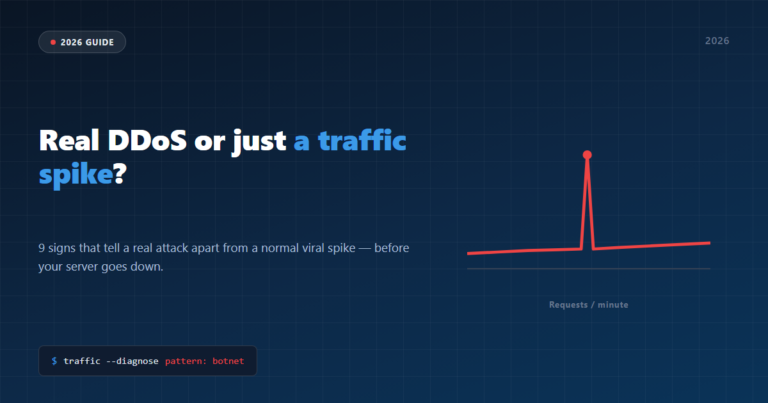 Header: how to tell a real DDoS apart from a normal traffic spike
