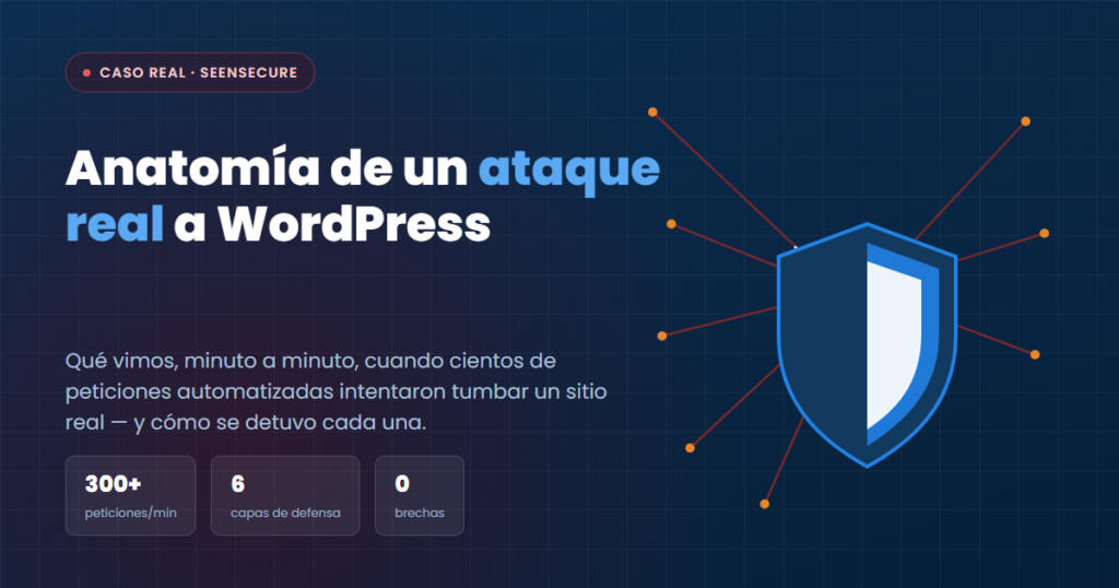 Escudo de SeenSecure bloqueando lineas de ataque, caso real