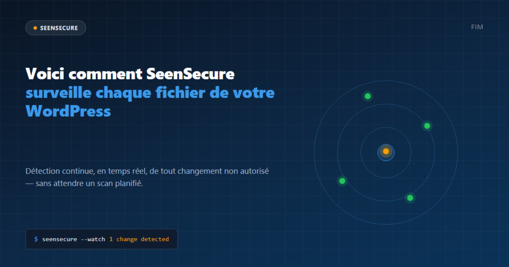 Image d'en-tête : comment SeenSecure surveille chaque fichier de votre WordPress